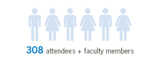 Attendee Stats