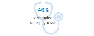 Attendee Stats